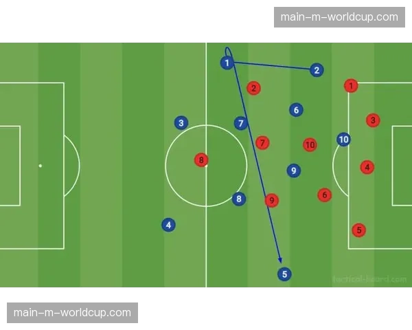 战术复盘：切尔西如何用高位逼抢瓦解曼联后场出球